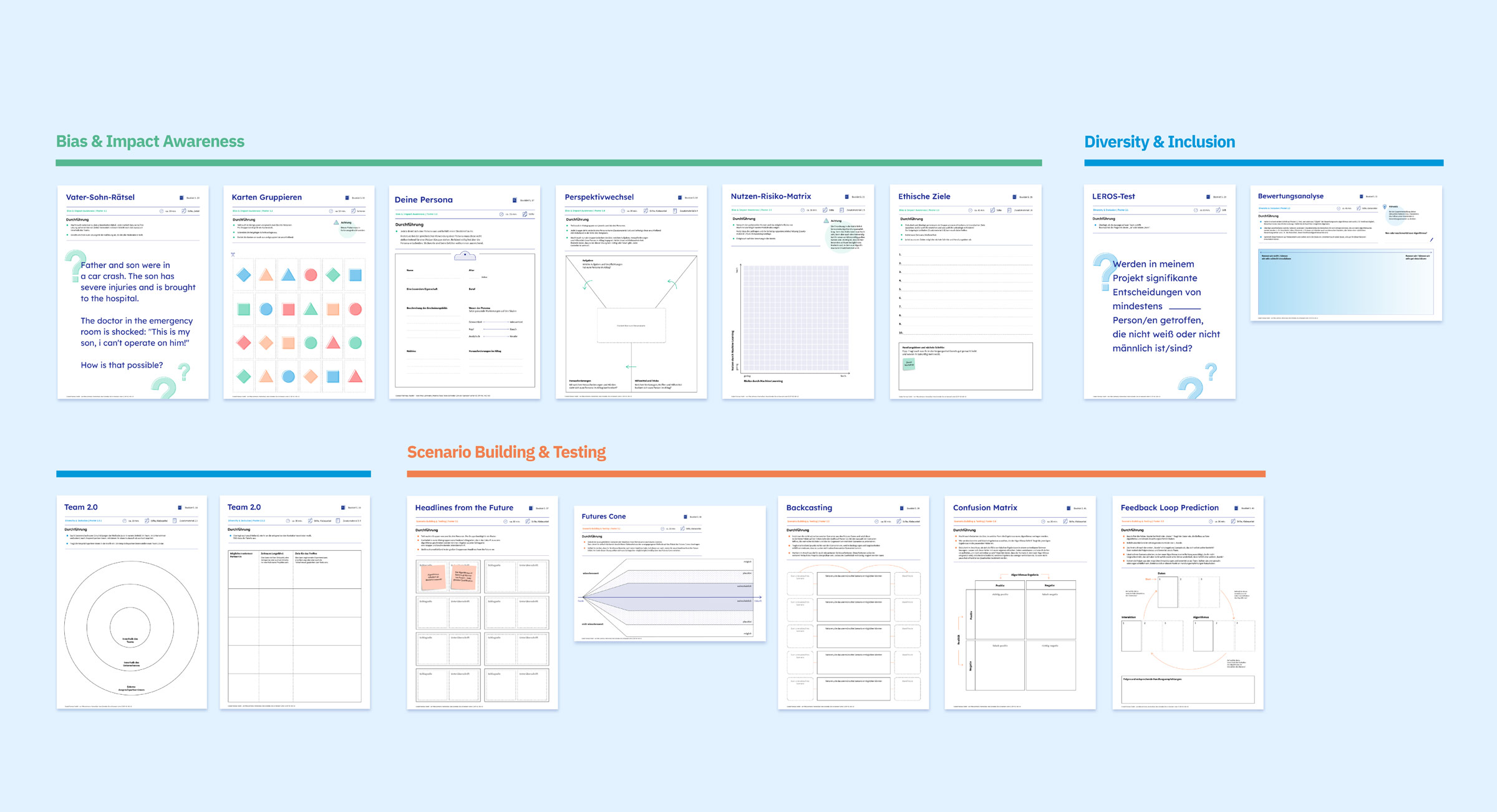 Coded Fairness Project Method Modules